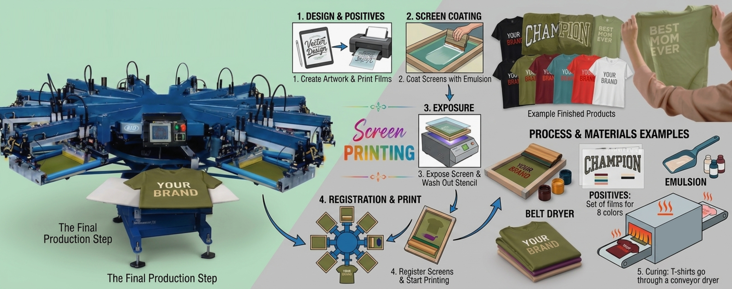 screenprinting113